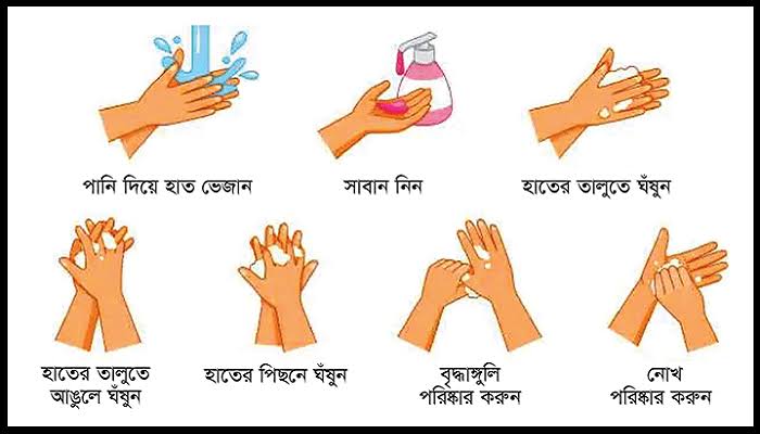 হাত ধোয়ার গুরুত্ব ও স্বাস্থ্যসচেতনতা