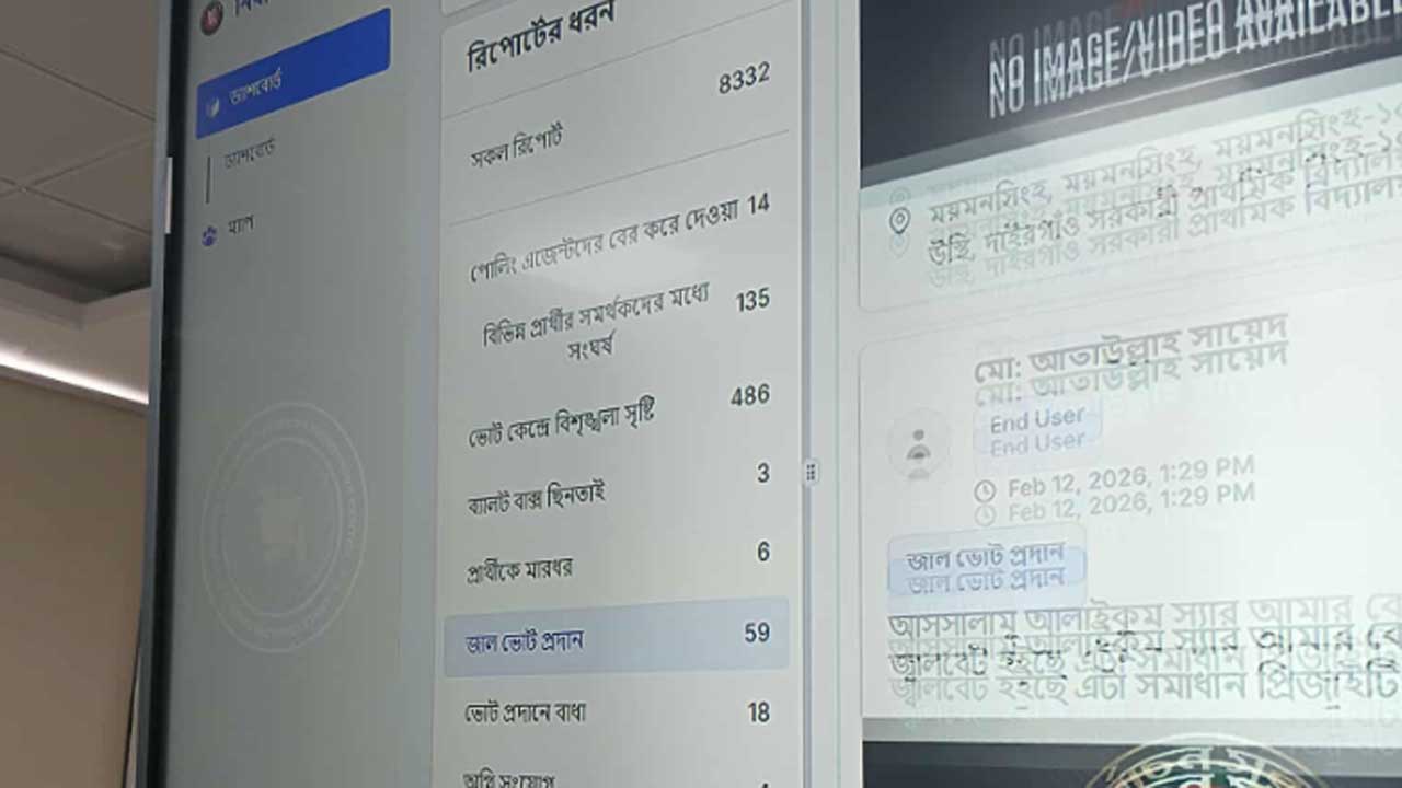 দুপুর ২টা পর্যন্ত ৪৮৬ কেন্দ্রে বিশৃঙ্খলা, জালভোট ৫৯